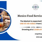Mexico Food Service Market Demand, Growth and Competitor 2033