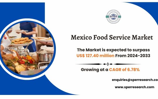 Mexico Food Service Market