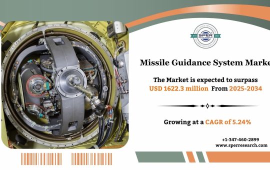 Missile Guidance System Market