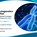 Molecular Cytogenetics Market Overview, Trends and Growth Analysis 2034