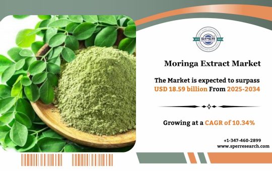 Moringa Extract Market