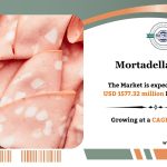 Global Mortadella Market Size, Share and Growth 2034: SPER Market Research
