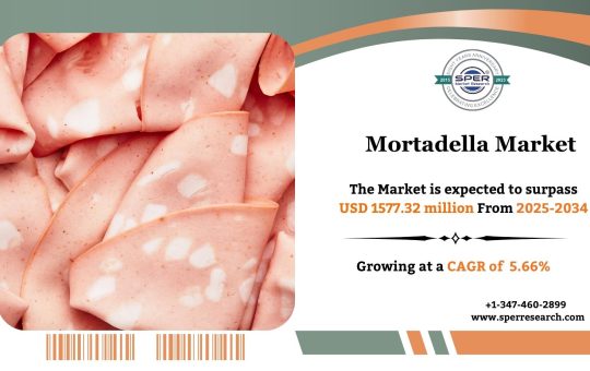 Mortadella Market