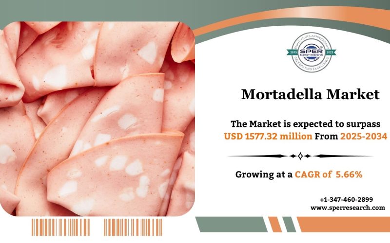Mortadella Market