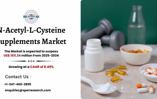 N-Acetyl-L-Cysteine Supplements Market