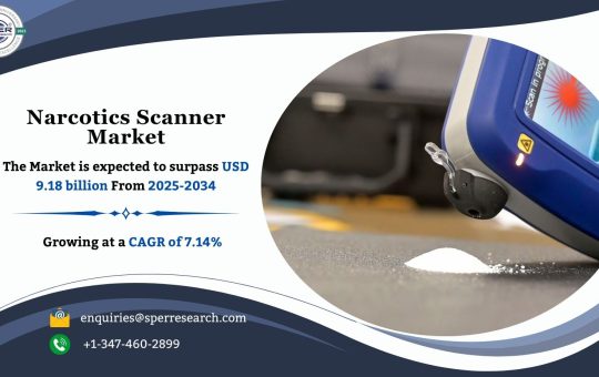 Narcotics Scanner Market