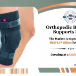 Orthopaedic Braces and Supports Market Size, Share and Forecast 2034