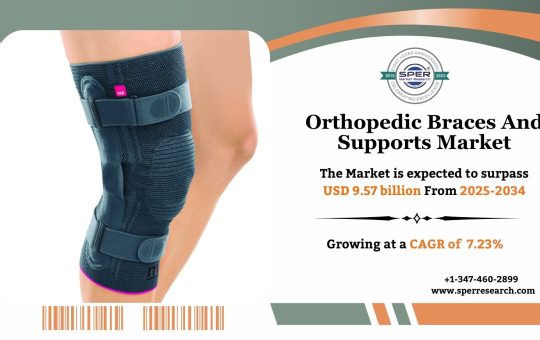 Orthopedic Braces And Supports Market