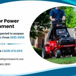 Outdoor Power Equipment Market Share, Size and Future Outlook 2034