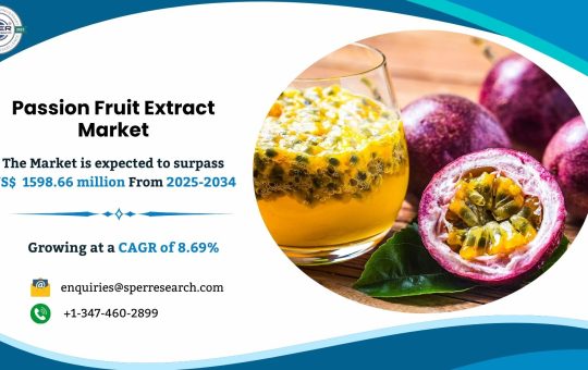 Passion Fruit Extract Market