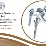 Pedicle Screw Systems Market Analysis, Demand, Trends and Outlook 2034