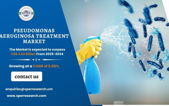 Pseudomonas Aeruginosa Treatment Market