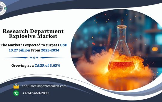 Research Department Explosive Market