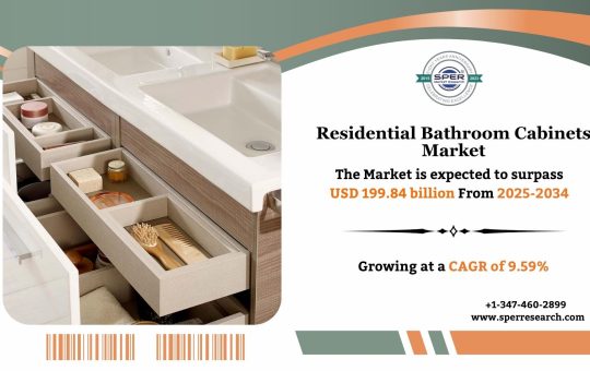 Residential Bathroom Cabinets Market