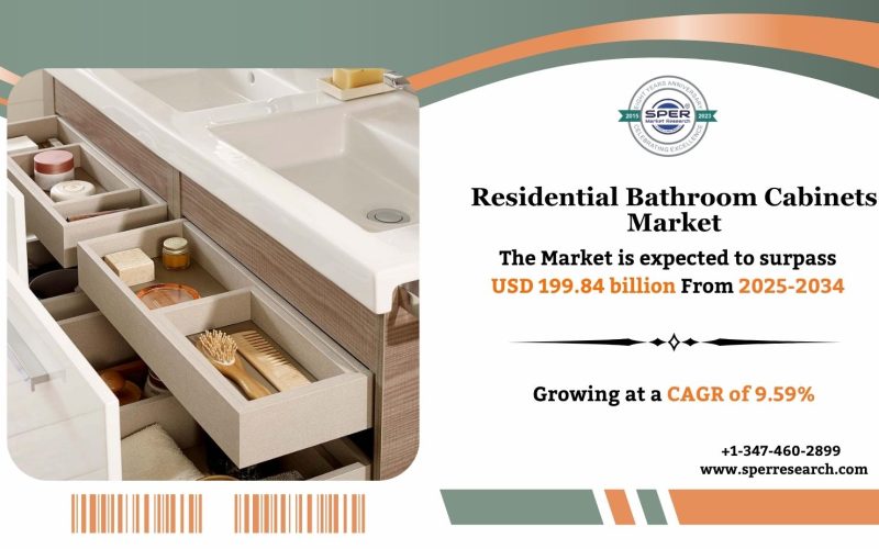 Residential Bathroom Cabinets Market