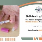 Self-testing Market Size, Share, Demand and Outlook 2034