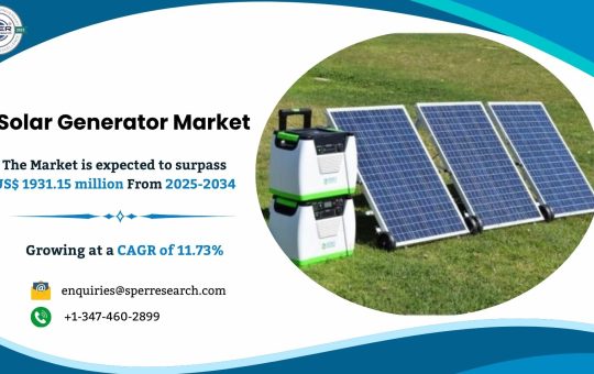 Solar Generator Market