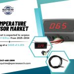 Temperature Sensor Market Size, Share, and Global Outlook