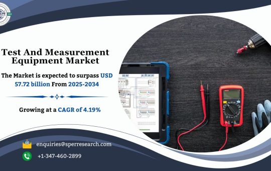 Test And Measurement Equipment Market