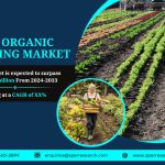 United Kingdom Organic Farming Market Revenue, Demand and Forecast 2034