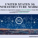 United States 5G Infrastructure Market Trends, Share and Forecast 2034