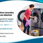 US Laundry Appliances Market Growth, Size, Trends and Future Outlook 2033