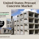 United States Precast Concrete Market Revenue, Trends and Forecast 2034