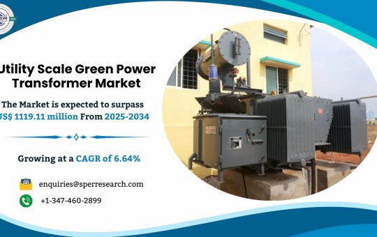 Utility Scale Green Power Transformer Market