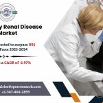 Veterinary Renal Disease Market Share, Size and Future Outlook 2034: SPER Market Research