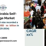 Saudi Arabia Self-Storage Market, Segment, Forecast & Analysis to 2034