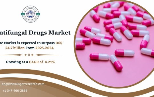 Antifungal Drugs Market