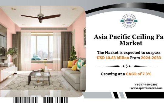 Asia Pacific Ceiling Fan Market