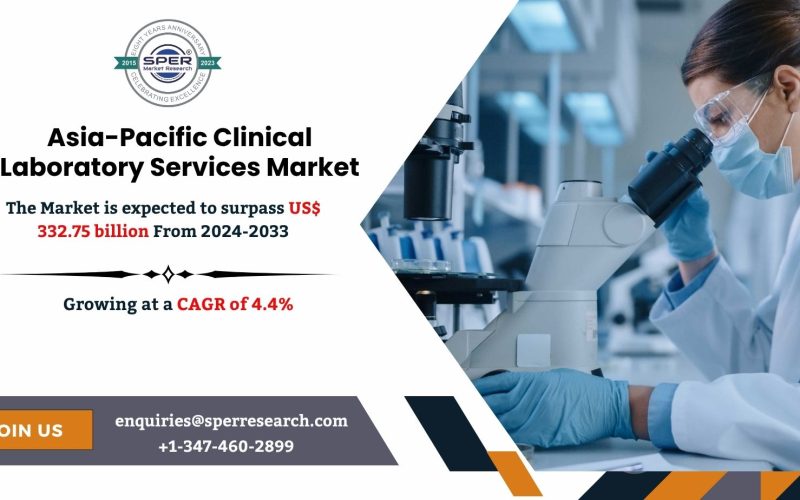 Asia Pacific Clinical Laboratory Services Market