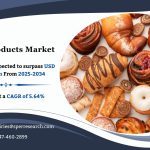 Bakery Products Market Size, Demand, Trends and Key Players 2034