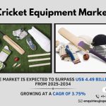 Cricket Equipment Market Growth, Analysis and Forecast 2034