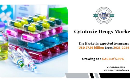 Cytotoxic Drugs Market