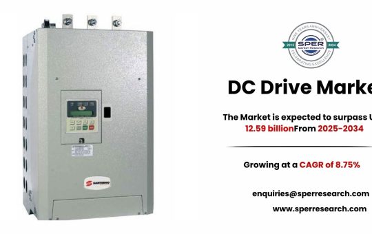 DC Drive Market