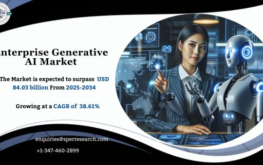 Enterprise Generative AI Market
