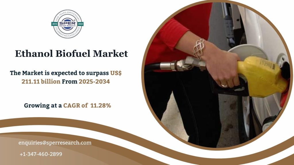 Ethanol Biofuel Markett