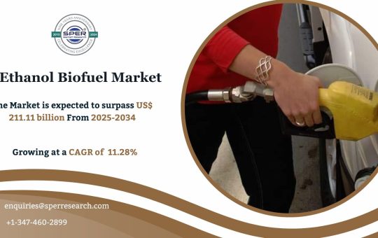 Ethanol Biofuel Markett