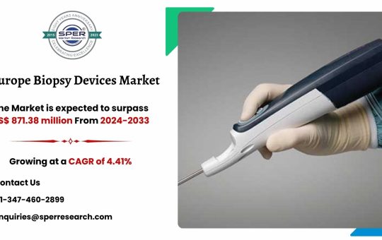 Europe Biopsy Devices Market