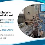 Europe Dialysis Equipment Market Trends, Scope and Forecast By 2033