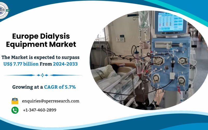 Europe Dialysis Equipment Market