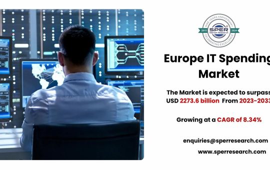 Europe IT Spending Market