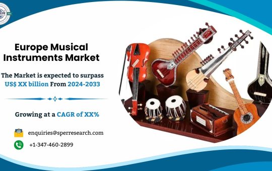 Europe Musical Instruments Market