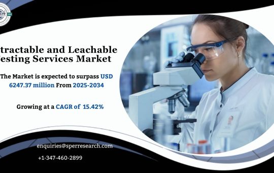 Extractable and Leachable Testing Services Market