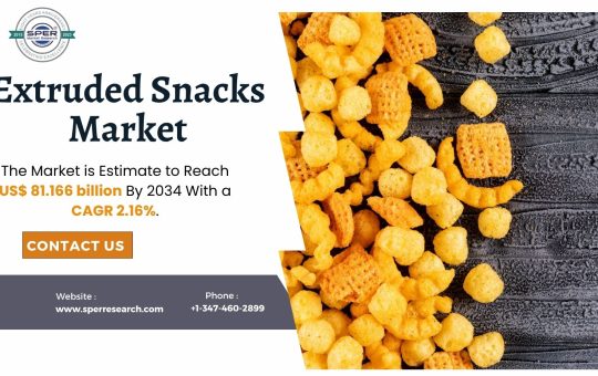 Extruded Snacks Market