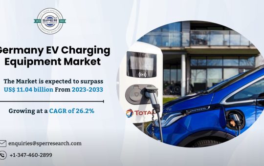 Germany EV Charging Equipment Market