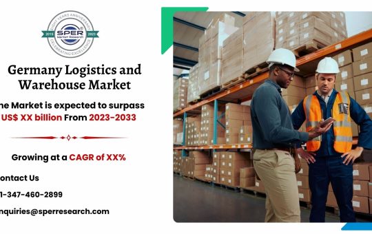 Germany Logistics and Warehouse Market