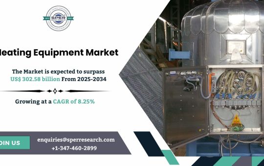 Heating Equipment Market